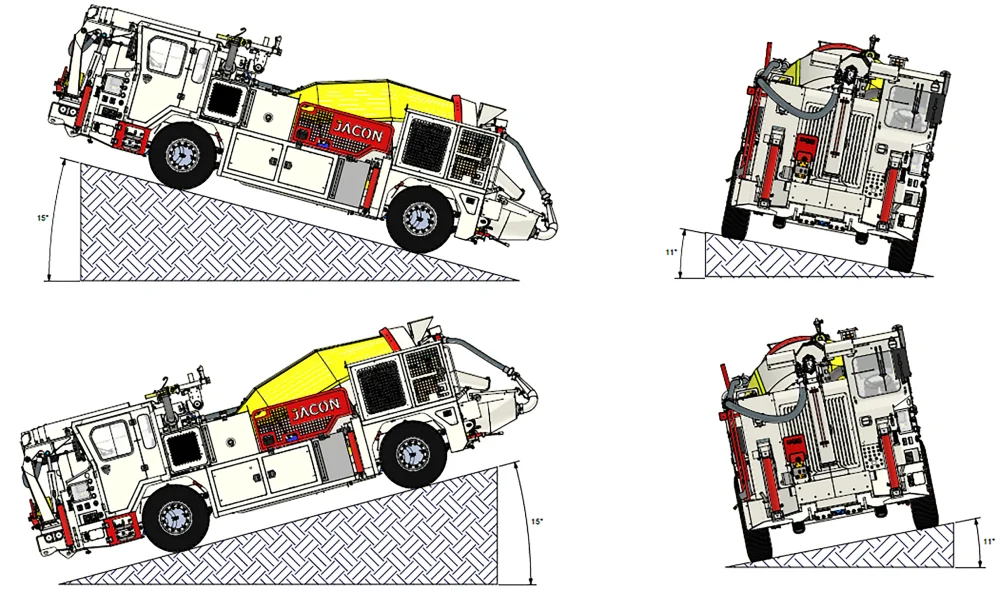 TMX5BPC Combo 5000 Jacon Shotcrete Machine & Mixer