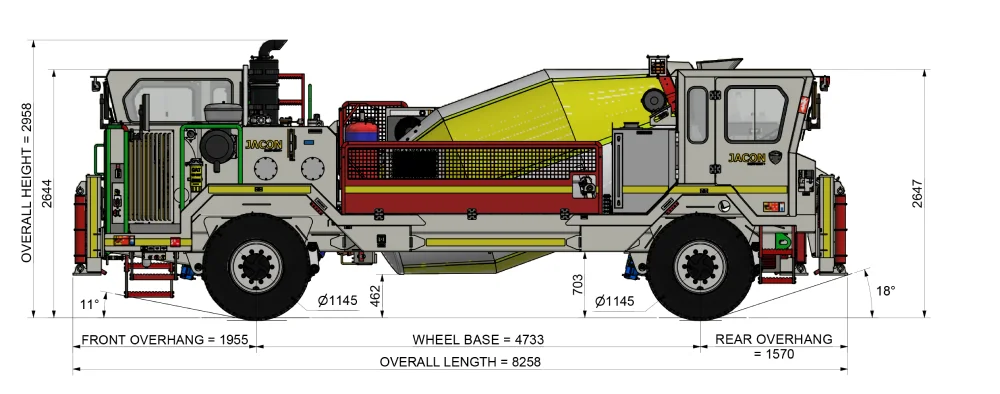 TMX5DC Transmix 5000 Jacon Underground Concrete Mixer